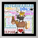 Search for veterinarian posters Animals