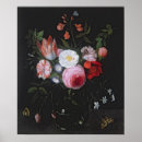 Search for jan van kessel posters Still