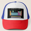 Search for table of elements hats Chemistry