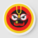 Search for hindu clocks Wall