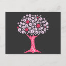 Search for suck it postcards Breast cancer awareness