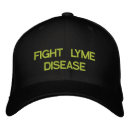 Search for chronically hats Disease