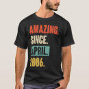 Search for april birthday tshirts Amazing
