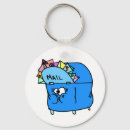 Search for mail key rings Postal worker