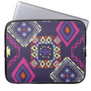 Search for primitive laptop cases Background