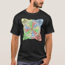 Search for tarot tshirts Astrology