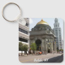 Search for and electrical key rings Photography