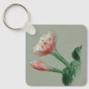 Search for peruvian key rings Cactus