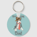 Search for american pit bull terriers key rings Apbt