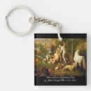 Search for adam key rings Adam and eve