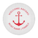 Search for boat cookware Nautical