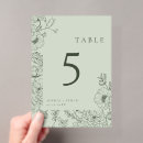 Search for acrylic wedding signs Simple