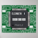 Search for microchip posters Cpu