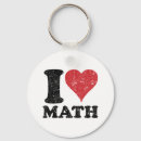 Search for math tutor key rings Teaching