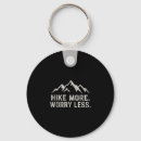 Search for table mountain key rings Camping tables