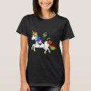 Search for folder tshirts Desktop