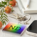 Search for adhd key rings Spectrum