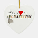 Search for deployment christmas tree decorations Wife