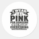 Search for family history stickers Afro