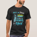 Search for in loving memory mom tshirts Guardian