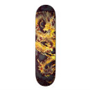 Search for element skateboards Most popular