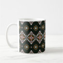 Search for vintage pottery mugs Background