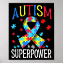 Search for superpower posters Neurodivergent