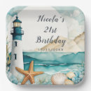 Search for lighthouse paper plates Watercolor