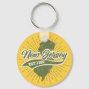 Search for new jersey key rings Vintage