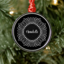 Search for powerful women christmas tree decorations Ruth bader ginsburg