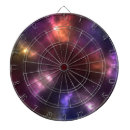 Search for constellation dartboards Galaxy
