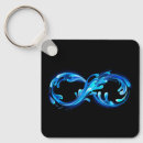 Search for water symbol key rings Black