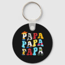 Search for toy story key rings Papa
