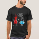 Search for think tshirts Nerd