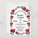 Search for flower border birthday invitations Floral