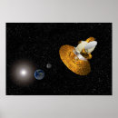 Search for probe posters Technology