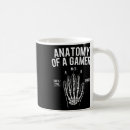 Search for console mugs Regular show