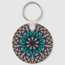 Search for balance key rings Harmony