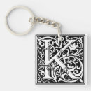Search for victorian key rings Decorative