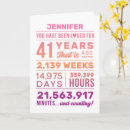 Search for 41 birthday cards Happy 41st birthday