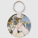 Search for edwardian round key rings Victorian