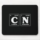 Search for periodic table of memes electronics Viral