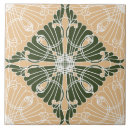 Search for diamond shape tiles White