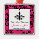 Search for chandelier christmas tree decorations Black and white