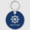 Search for wheels key rings Classic