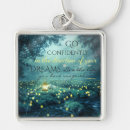 Search for dream quotes key rings Inspirational