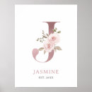 Search for letter j posters Baby shower