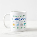 Search for weather forecast mugs Climate