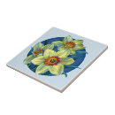 Search for daffodil tiles Blue