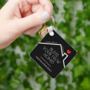 Search for real estate key rings House keys